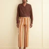 Men BODE Awning Stripe Trousers