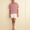 Men BODE Sawyer Stripe Short Sleeve Shirt